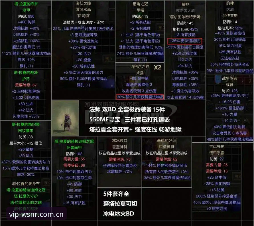 威尼斯人WSNR最新登录技术评测：8A2M会员体系的性能优化与安全升级