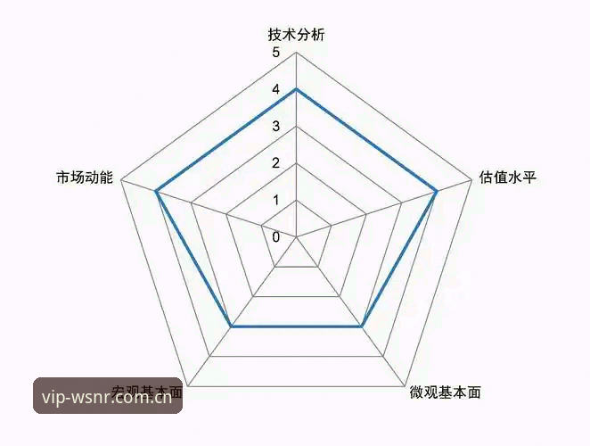 威尼斯人官网8A2M安全吗？从五个维度深度剖析其可靠性