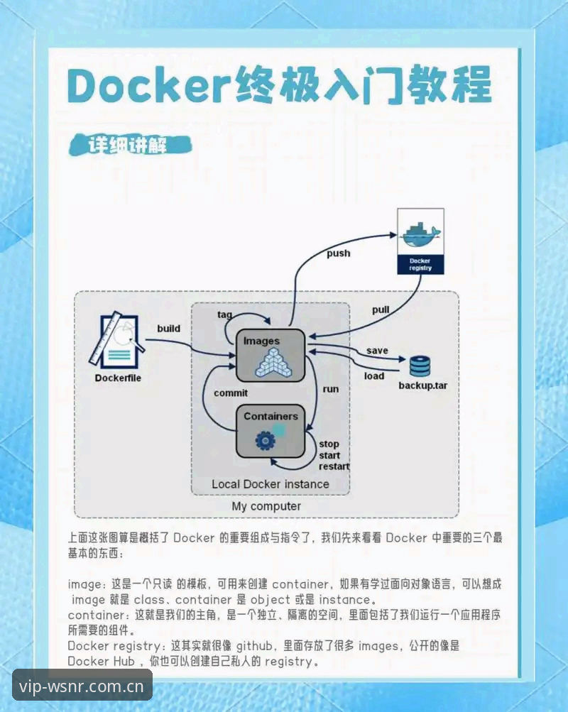威尼斯人应用下载功能全面解析：从零开始的新手操作指南